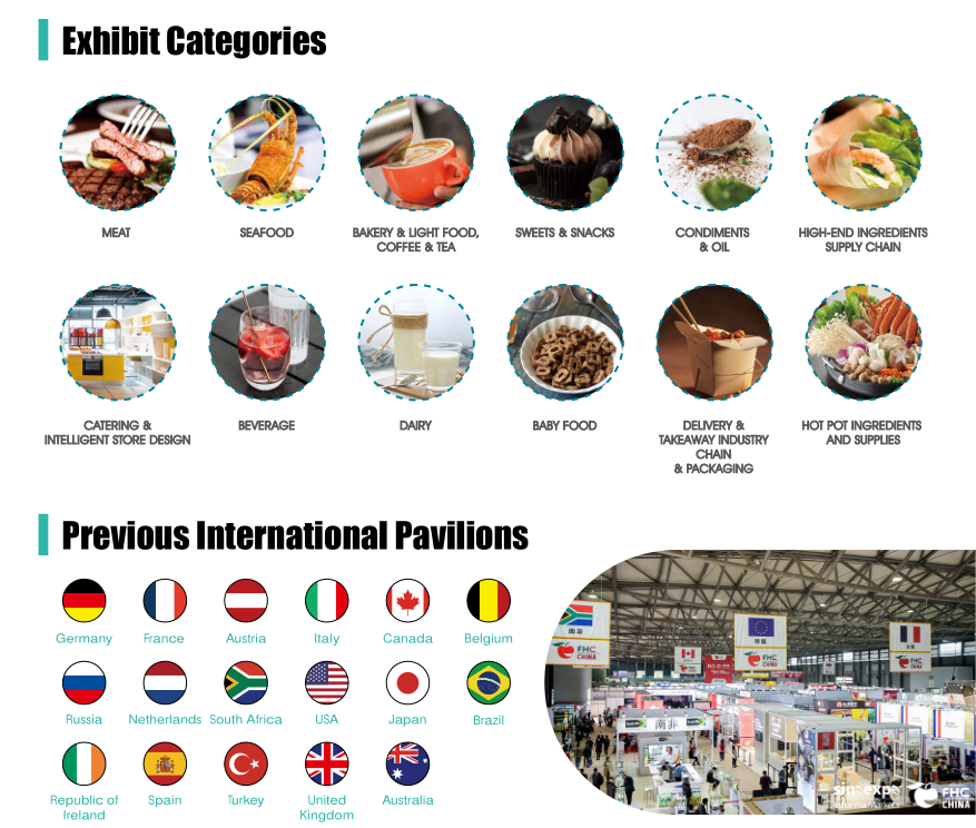 EXHIBITION CATEGORIES
